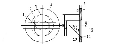 差壓式流量計(jì)8 差壓式流量計(jì)8