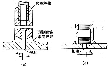 差壓式流量計(jì)19 差壓式流量計(jì)19